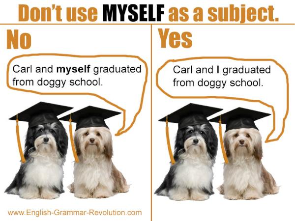 Não usar MYSELF como sujeito. Estes cães sabem melhor. www.GrammarRevolution.com/reflexive-pronouns.html't use MYSELF as a subject. These dogs know better. www.GrammarRevolution.com/reflexive-pronouns.html