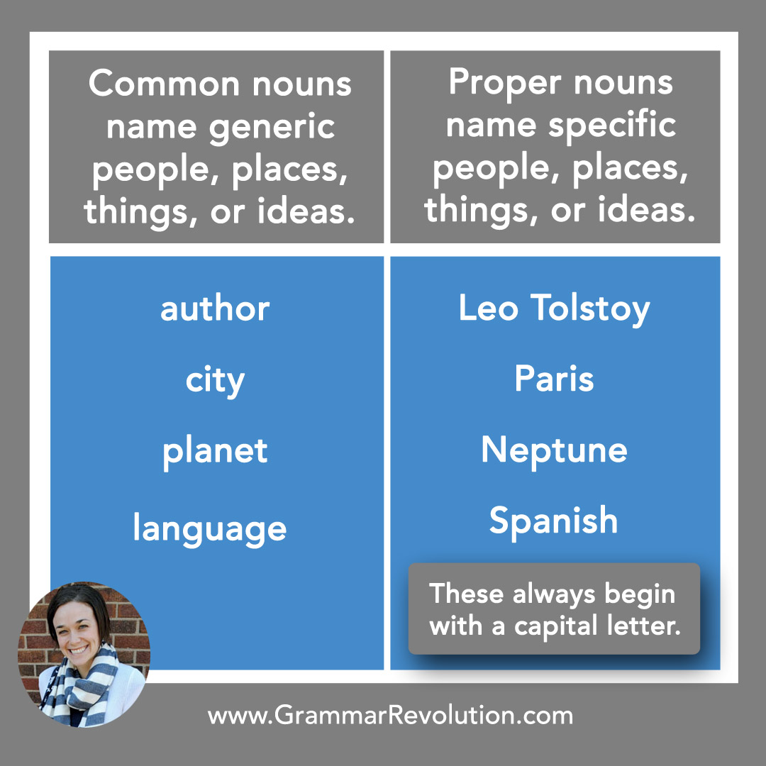 proper nouns examples sentences