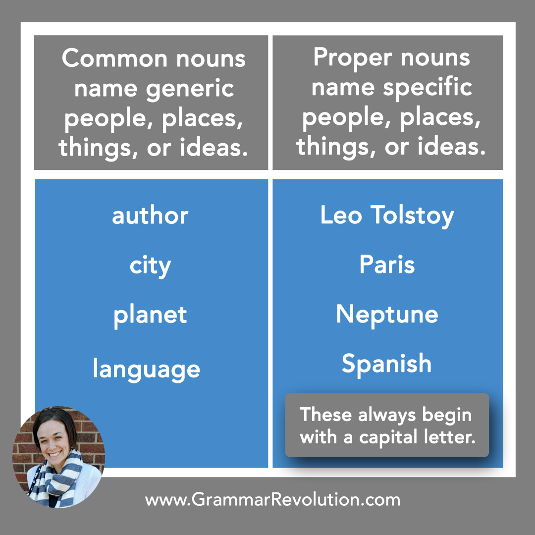 Common Nouns And Proper Nouns