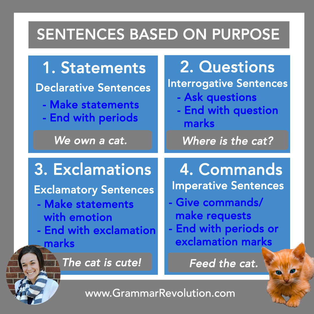 Sentences based on purpose