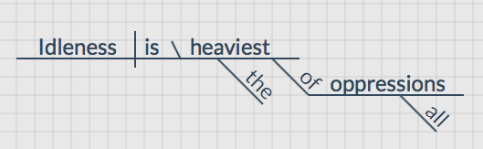 Victor Hugo Sentence Diagram 1