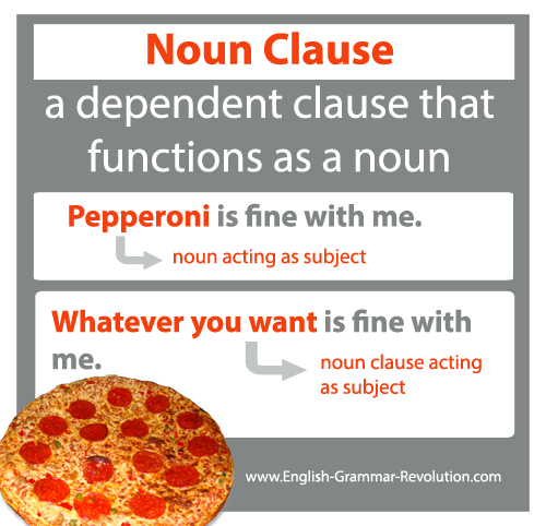 Noun Clauses Are Subordinate Clauses
