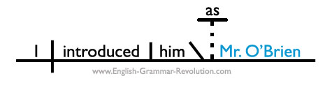 Example sentence and sentence diagram of an objective complement introduced by the expletive "as"