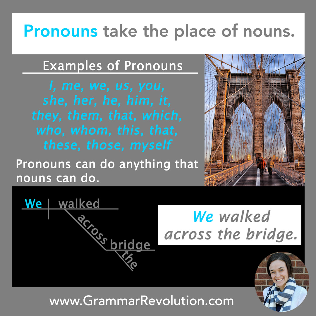 List of Pronouns