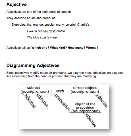 sentence diagramming